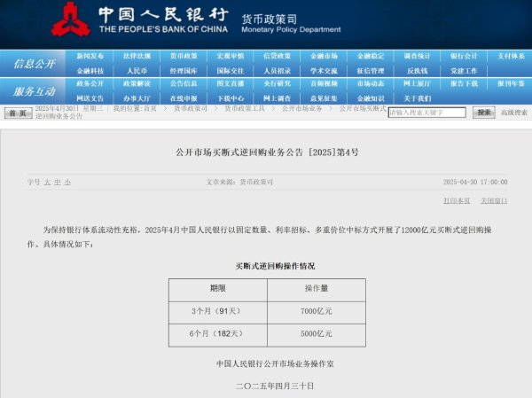 永旺配资 12000亿元！央行发布重要公告